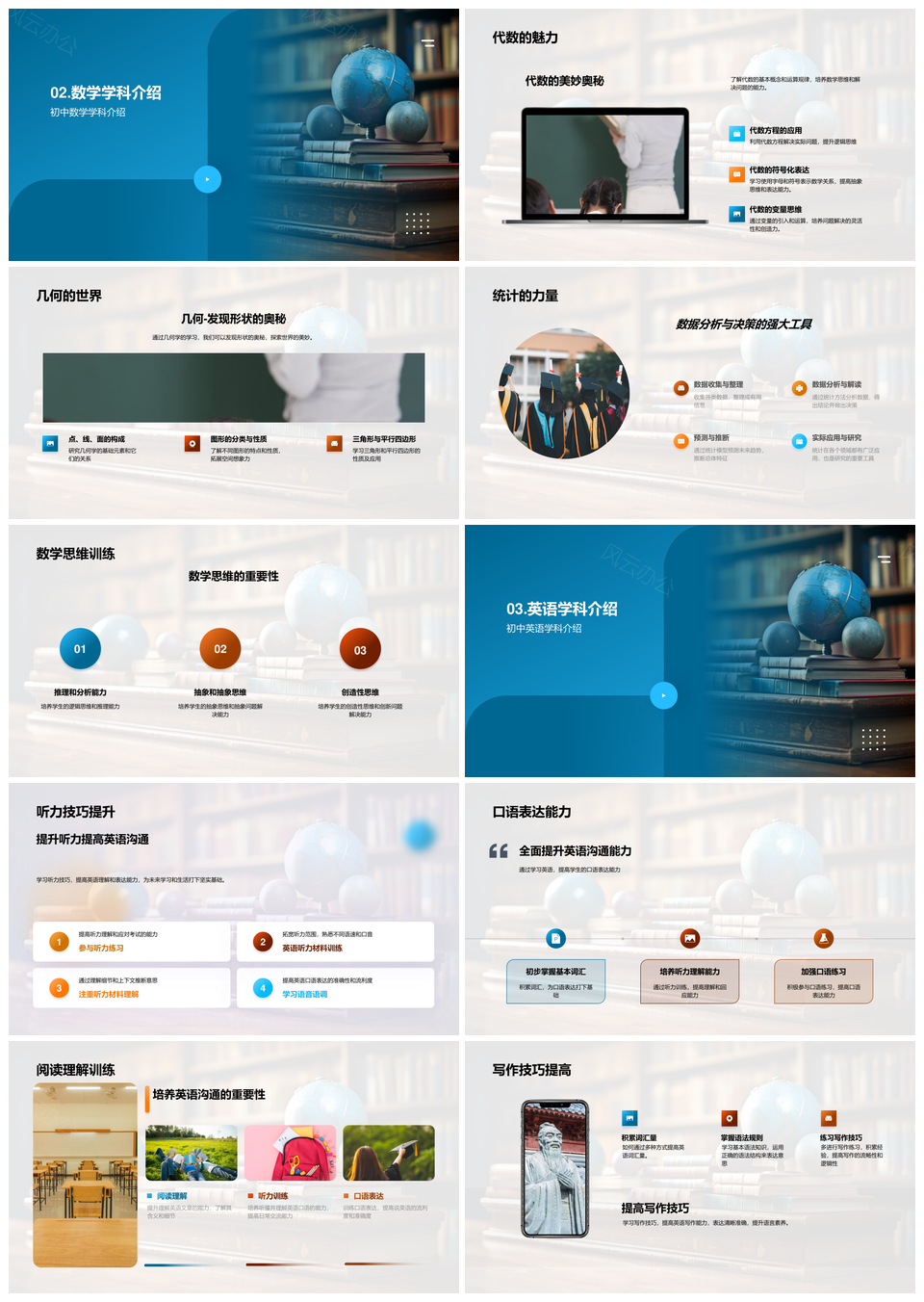初中语数英科社学习能力提升全景图PPT模板