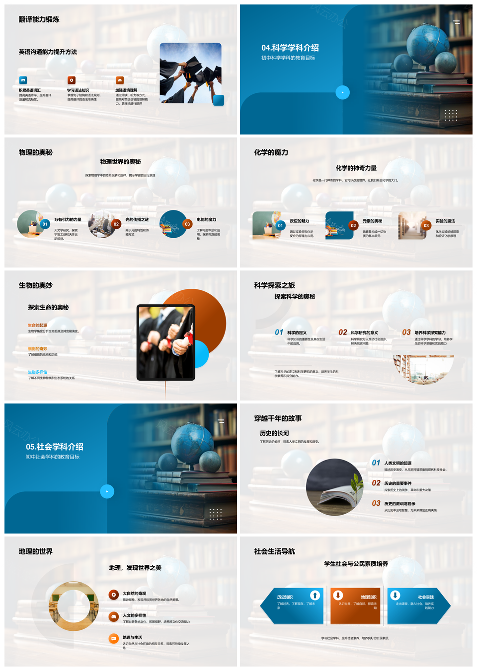 初中语数英科社学习能力提升全景图PPT模板