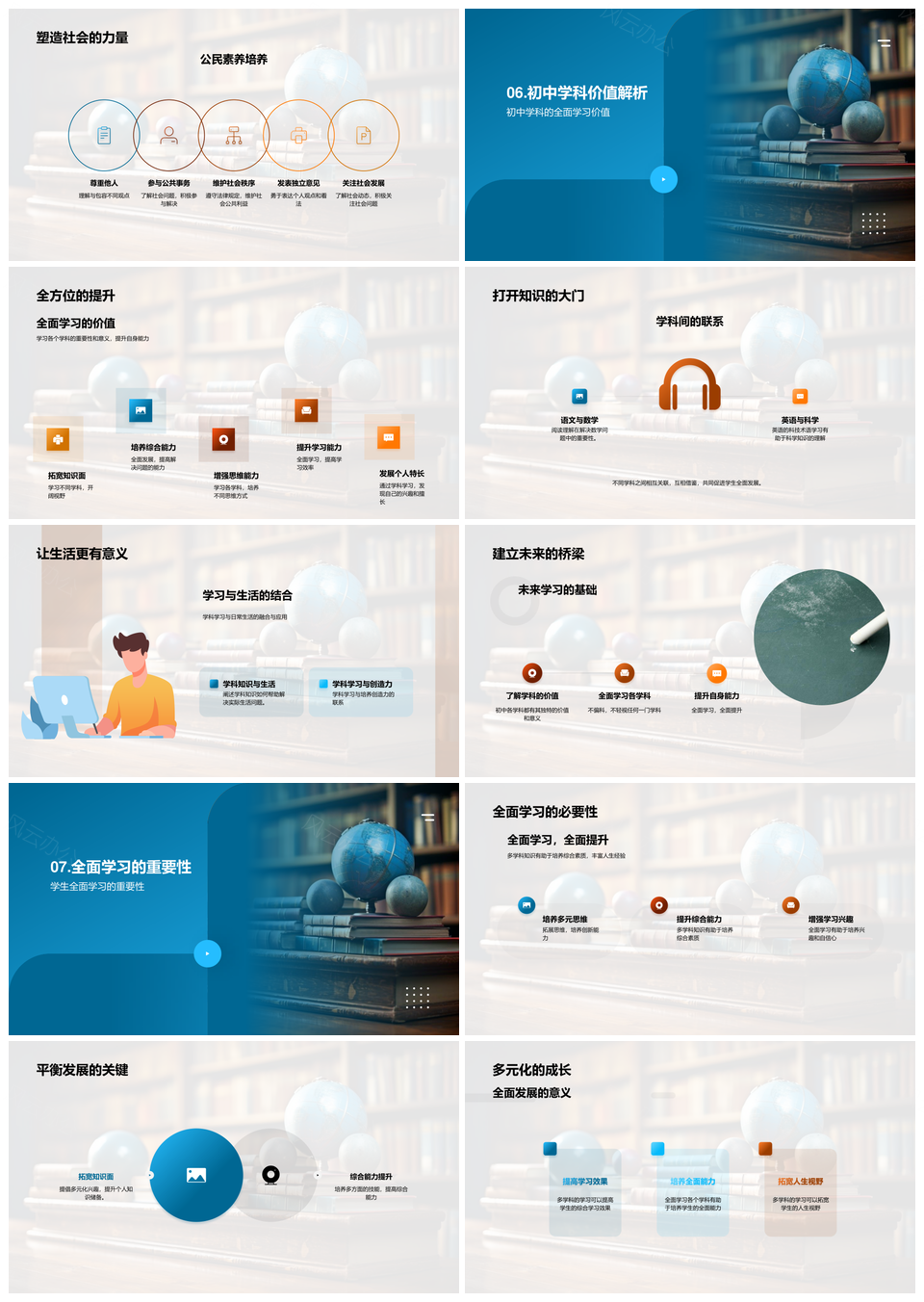 初中语数英科社学习能力提升全景图PPT模板