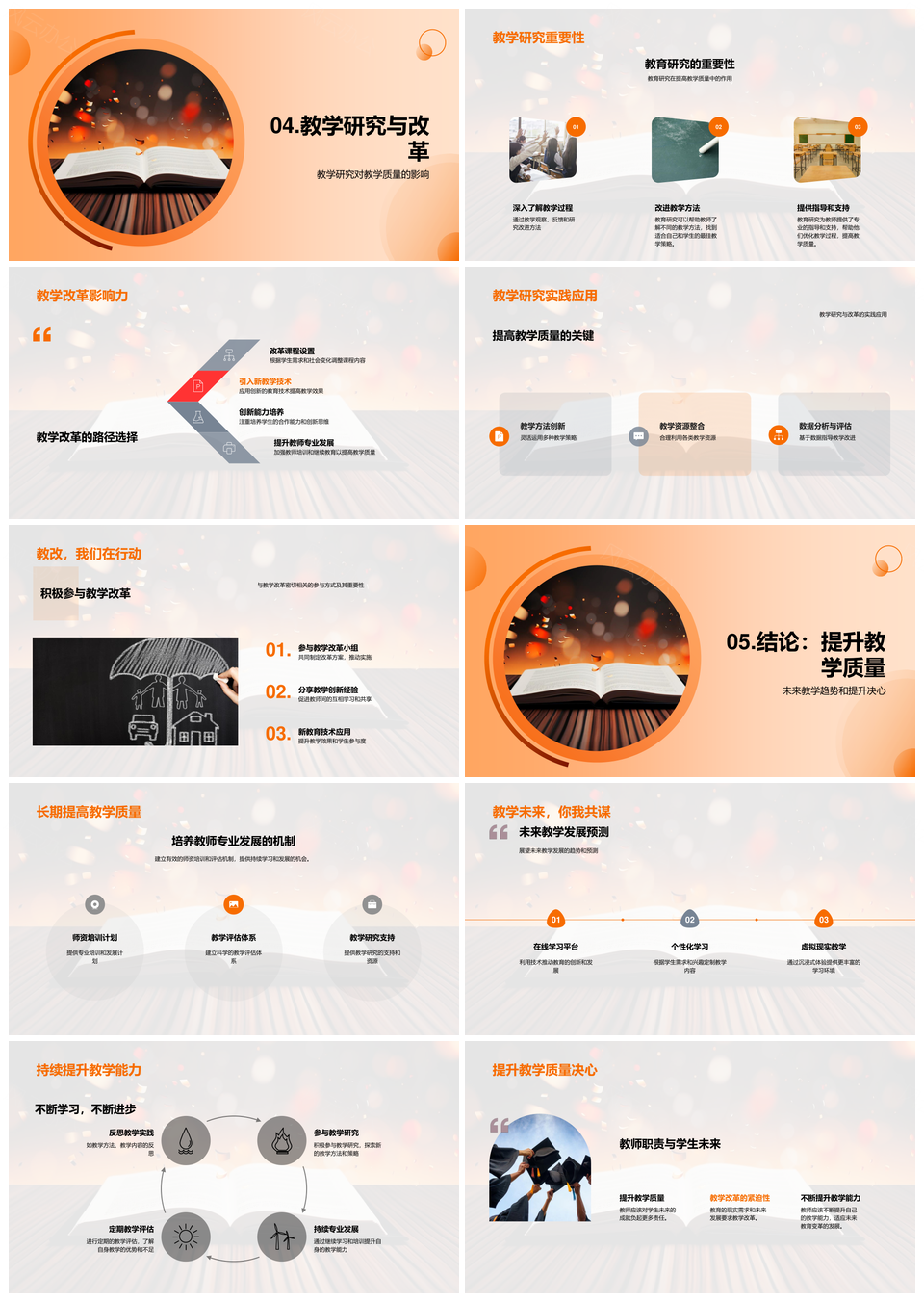 本科教学质量提升与互动教学改革策略PPT模板