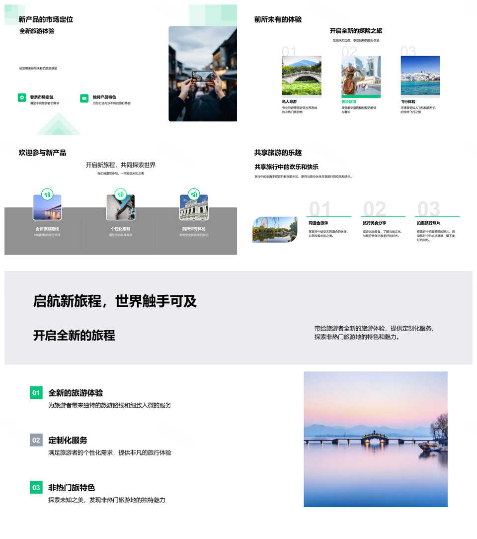 个性化非热门旅游产品研发与市场趋势分析PPT模板
