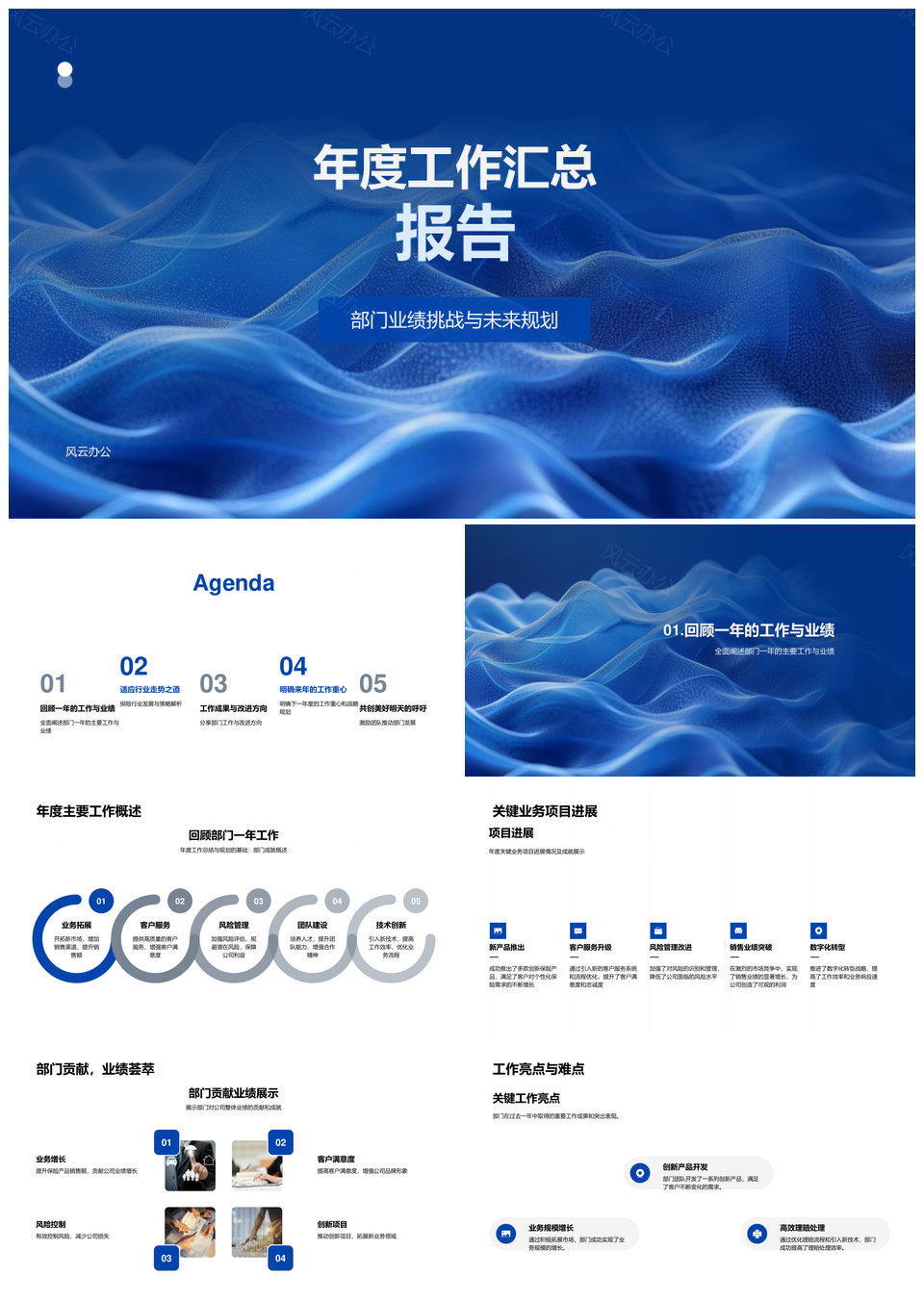 2025保险趋势挑战年度汇总战略规划关键项目效率贡献PPT模板