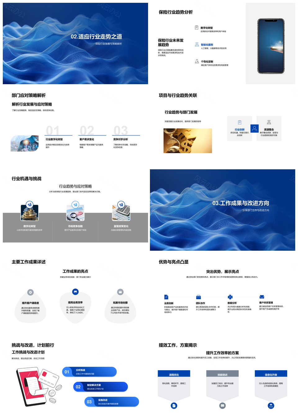 2025保险趋势挑战年度汇总战略规划关键项目效率贡献PPT模板