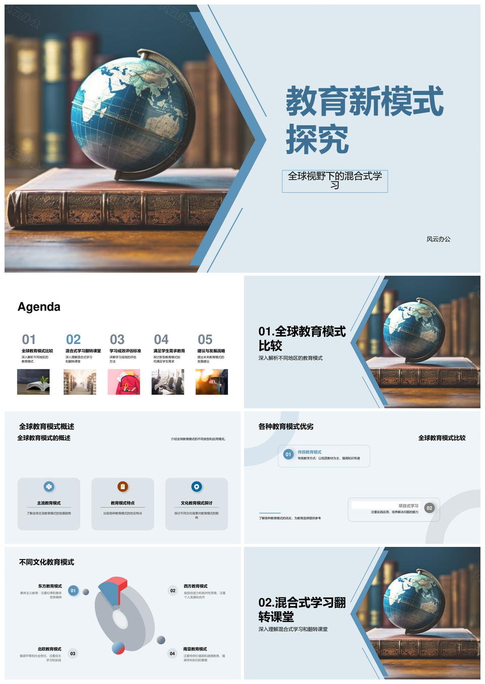 全球混合式翻转课堂个性化教育模式PPT模板