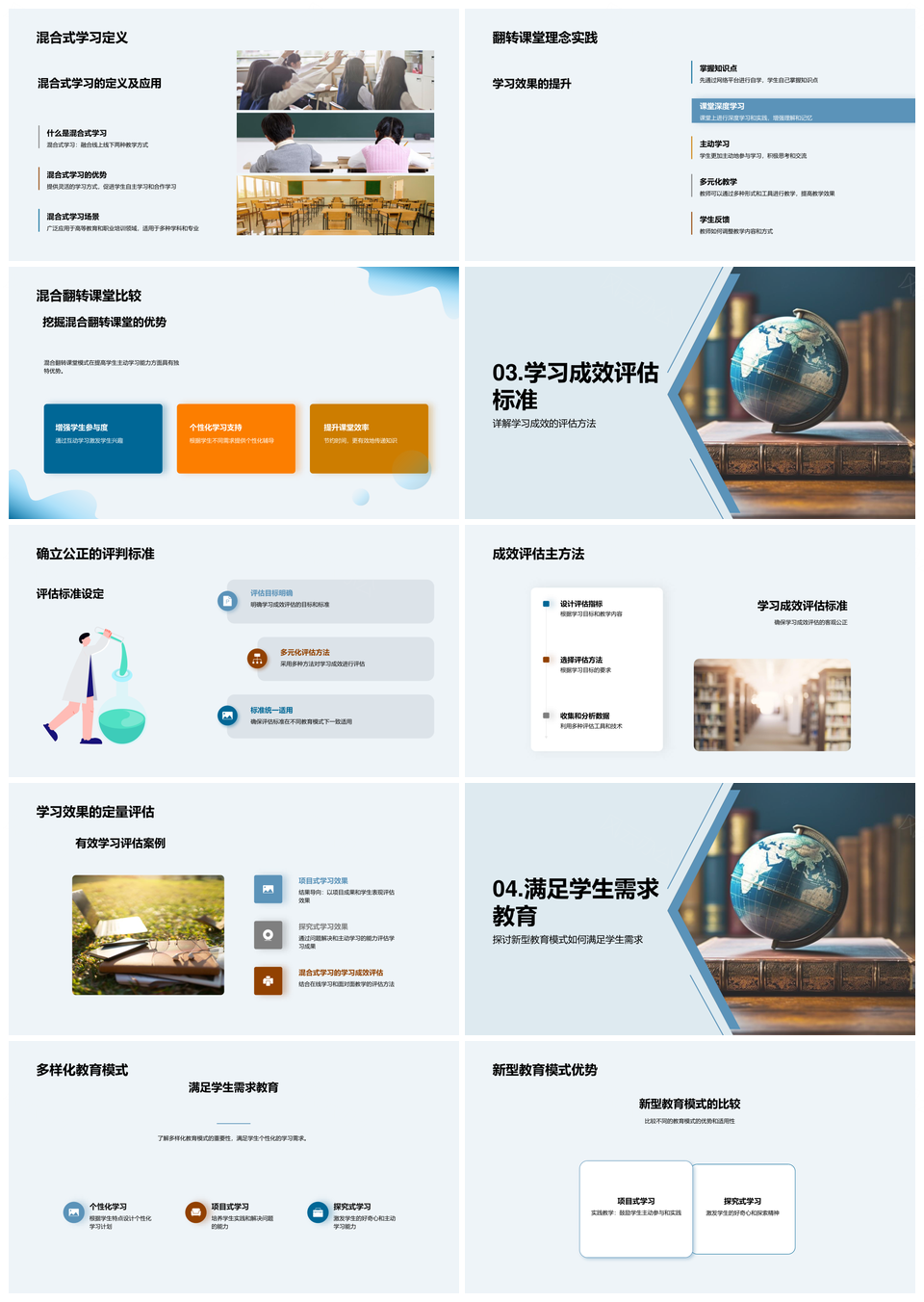 全球混合式翻转课堂个性化教育模式PPT模板