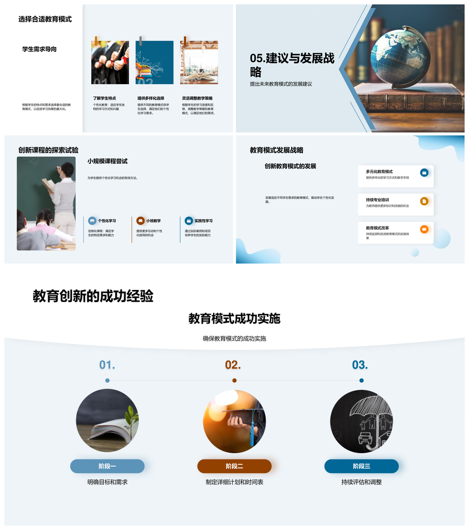 全球混合式翻转课堂个性化教育模式PPT模板