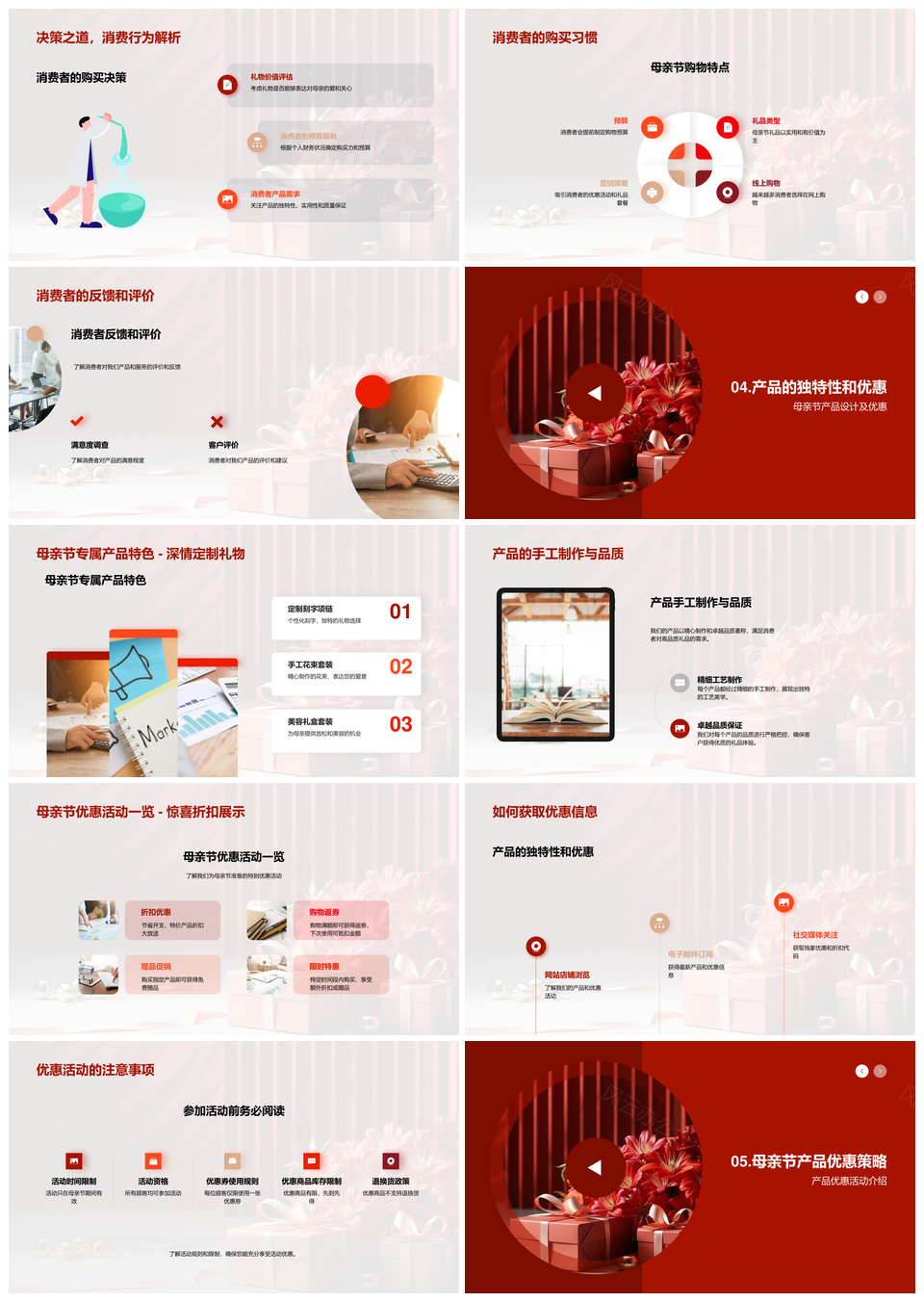 母亲节品牌专属花束优惠营销促购PPT模板