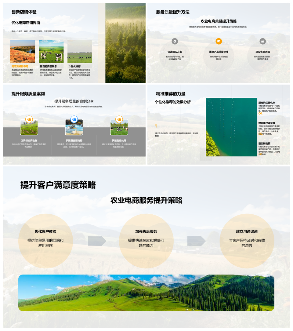 农业电商发展趋势科技驱动专业可持续PPT模板