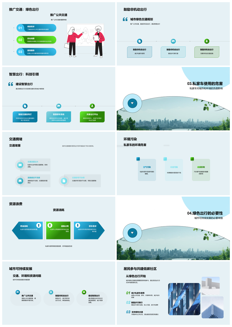 绿色出行规划低碳社区可持续交通发展PPT模板