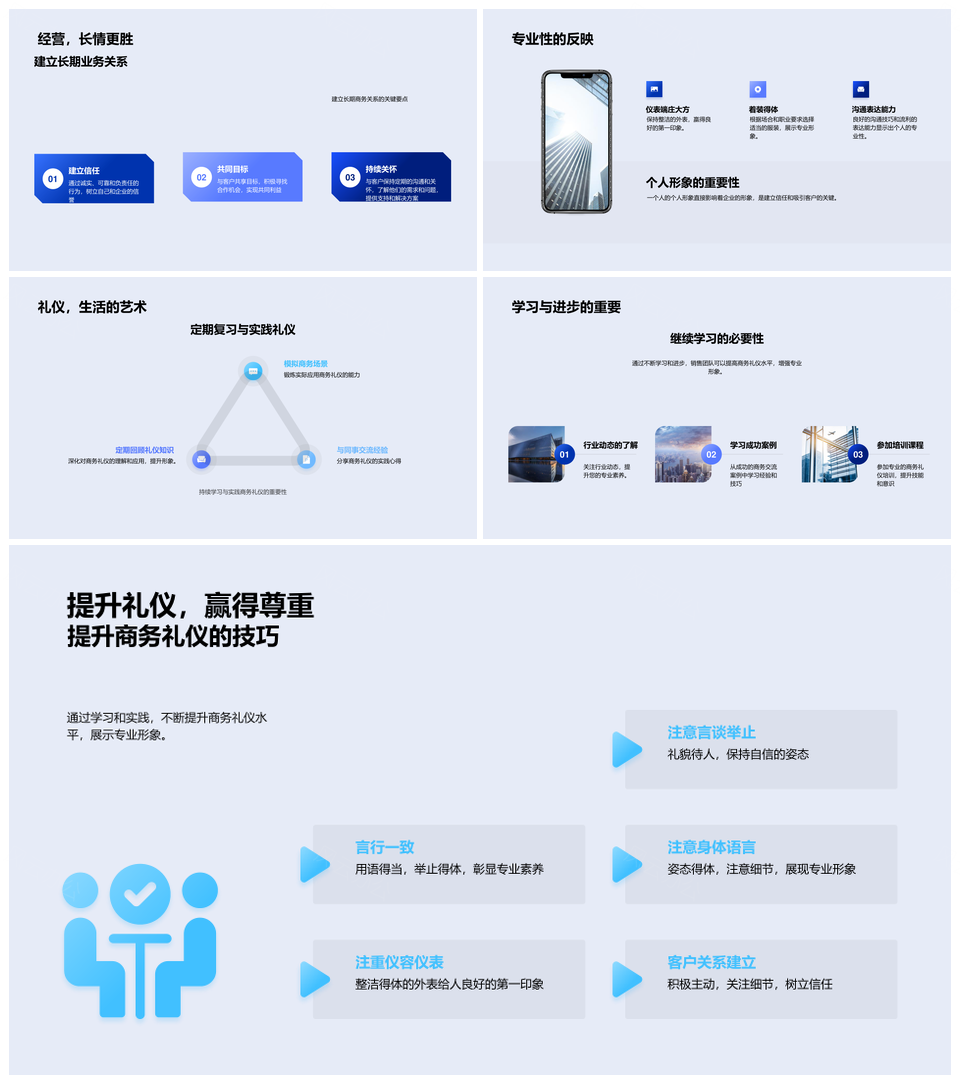 销售礼仪培训专业形象商务关系会晤准备着装时间管理PPT模板