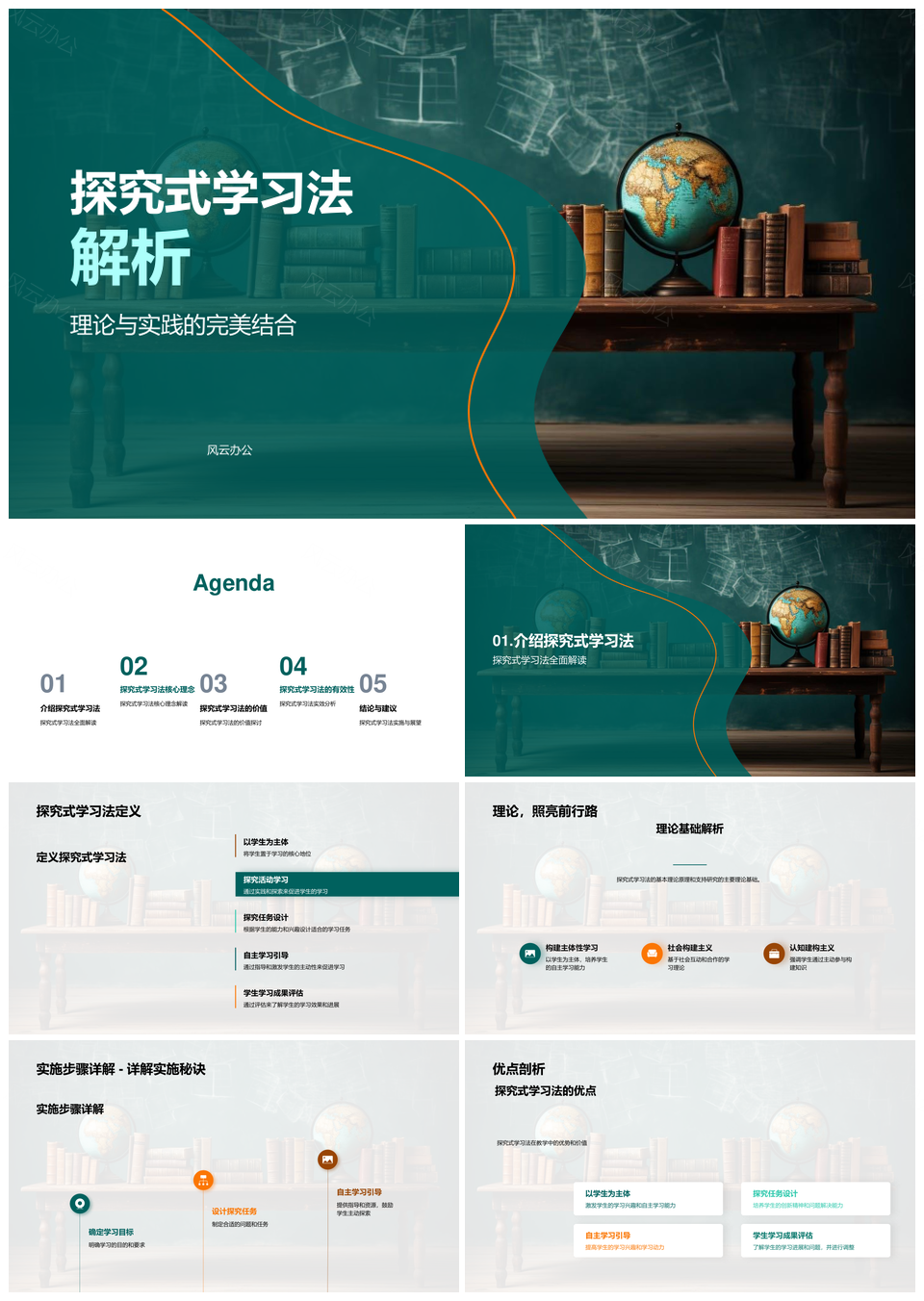 探究式学习法教育理论实施评估PPT模板