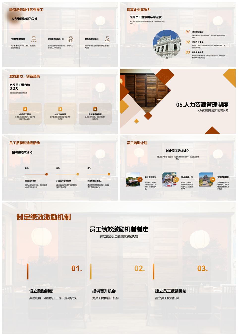 餐饮企业员工管理招聘环境岗位需求PPT模板
