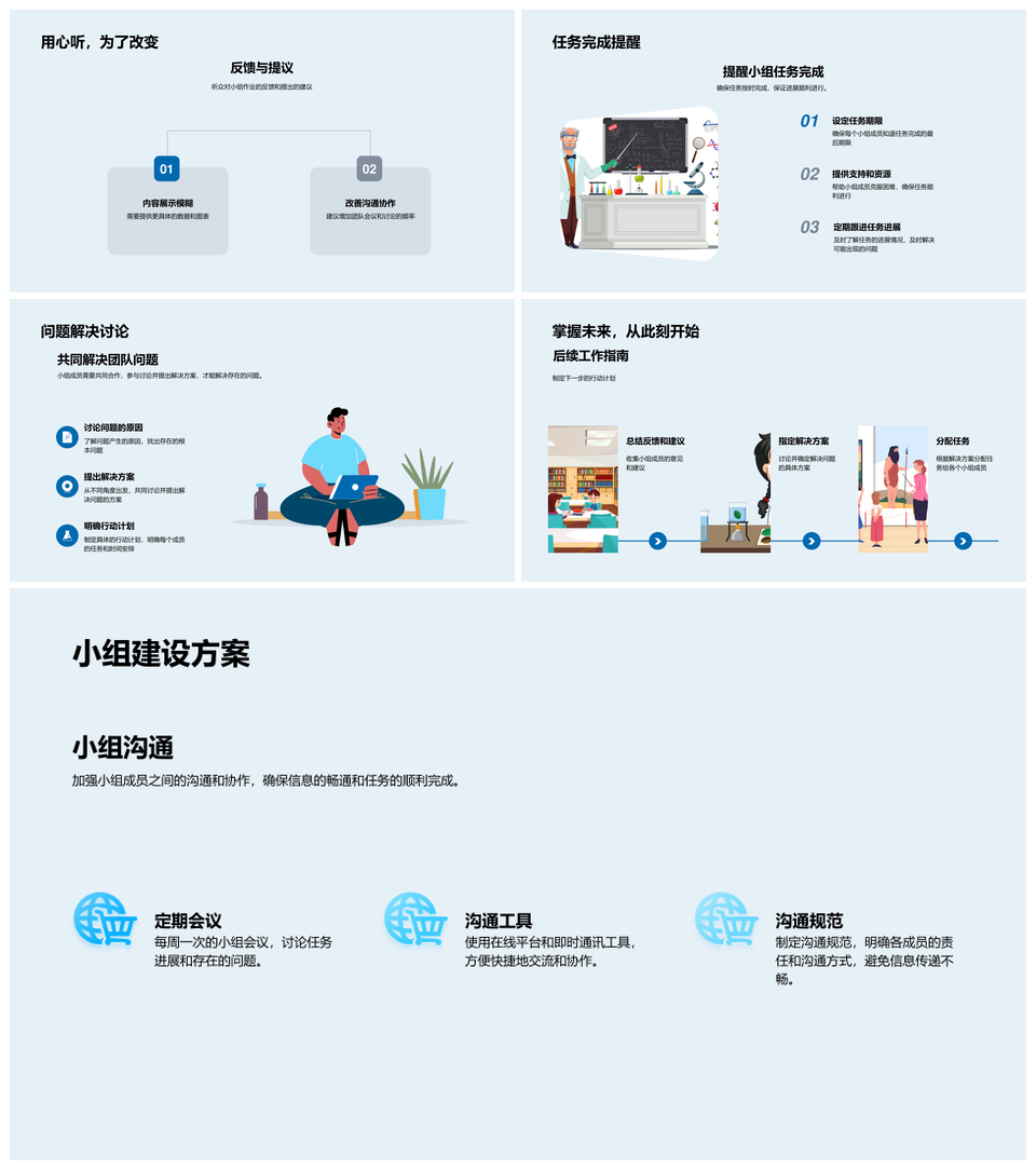 小组作业分工协作成果问题解决方案展示报告PPT模板