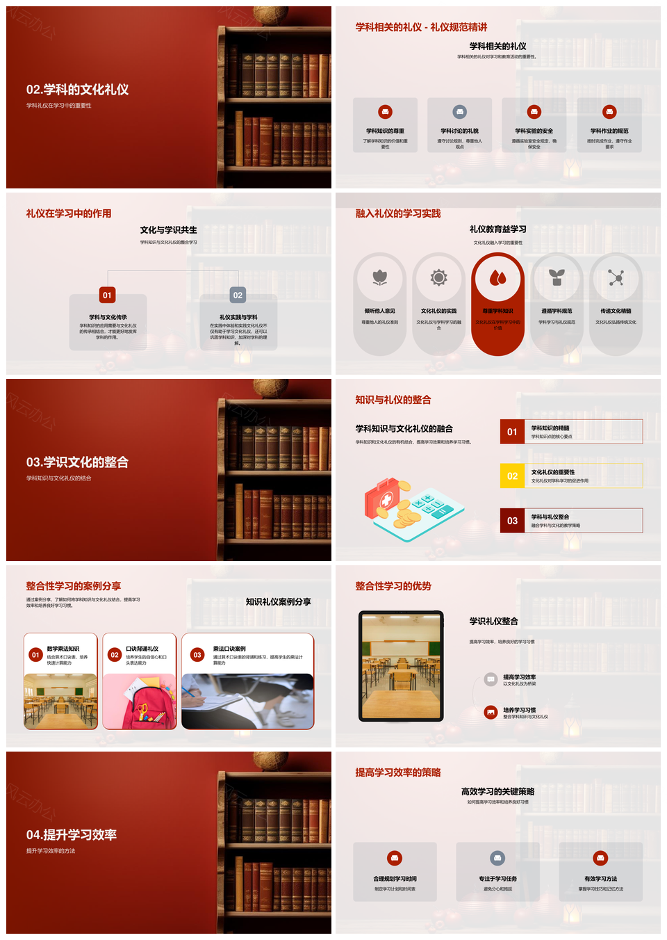 学科文化整合提升素养高效学习PPT模板