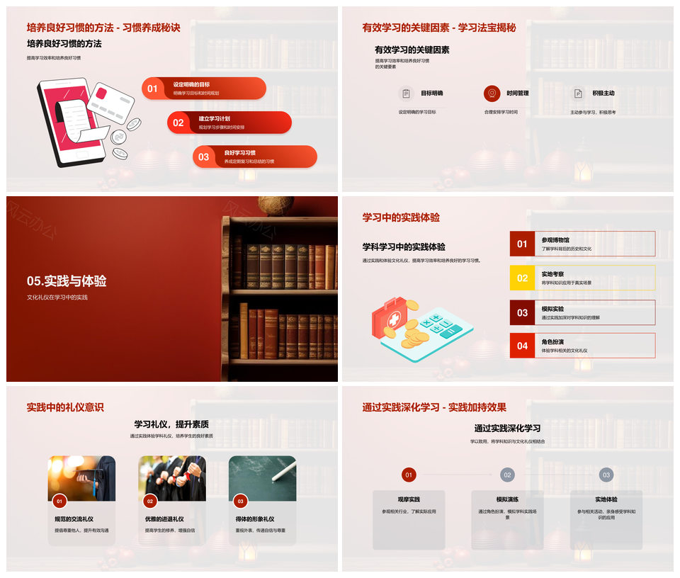 学科文化整合提升素养高效学习PPT模板