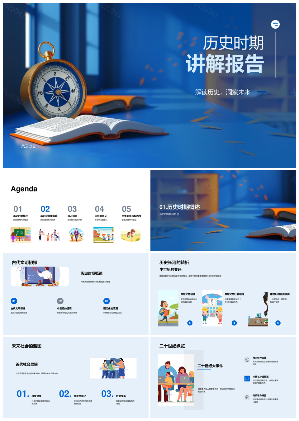 历史时期事件人物解读未来洞察PPT模板