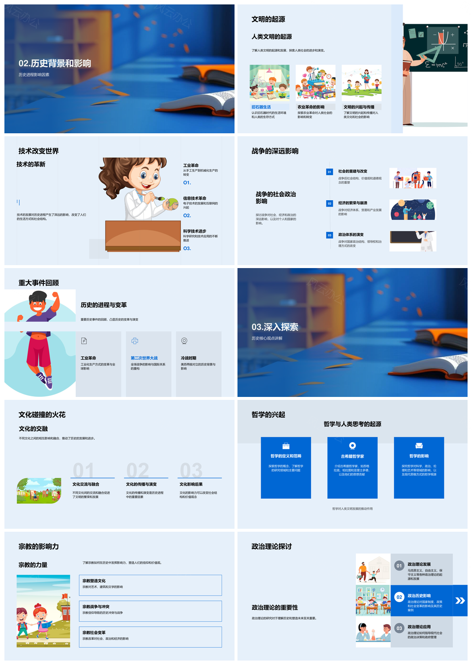 历史时期事件人物解读未来洞察PPT模板