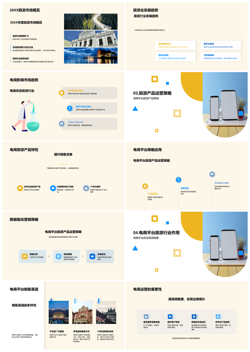 电商平台旅游行业运营策略与市场趋势PPT模板
