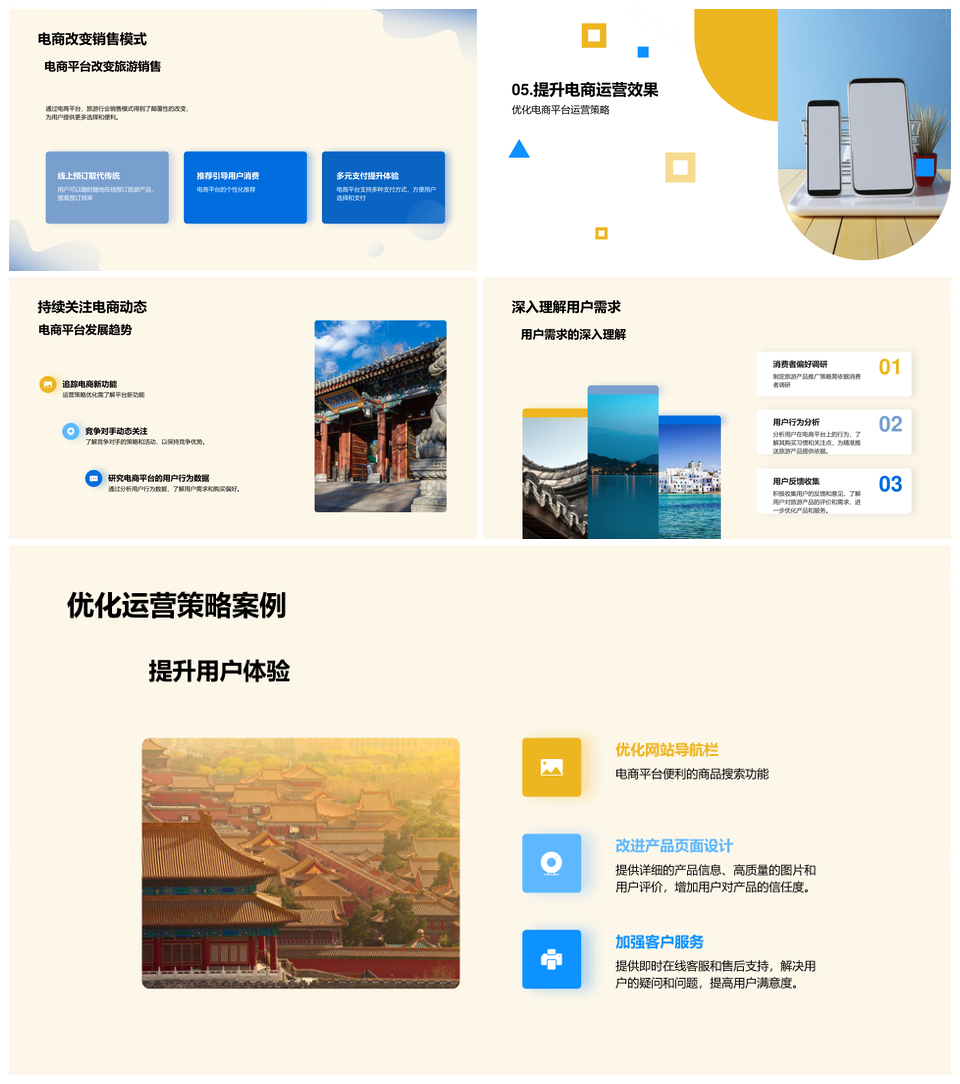 电商平台旅游行业运营策略与市场趋势PPT模板