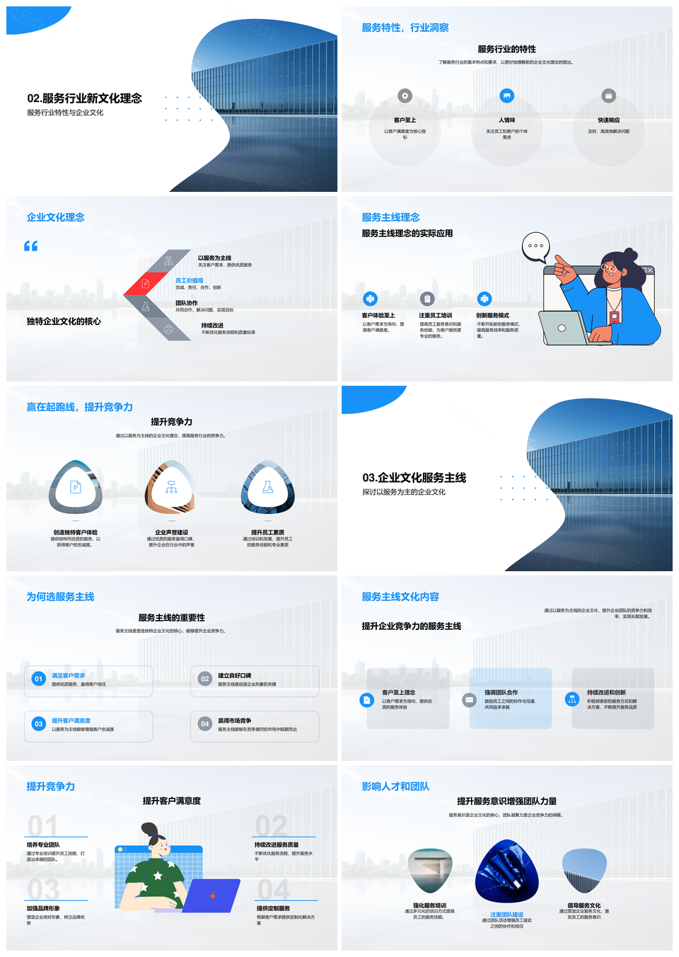服务导向企业内训育才强团队竞争力PPT模板