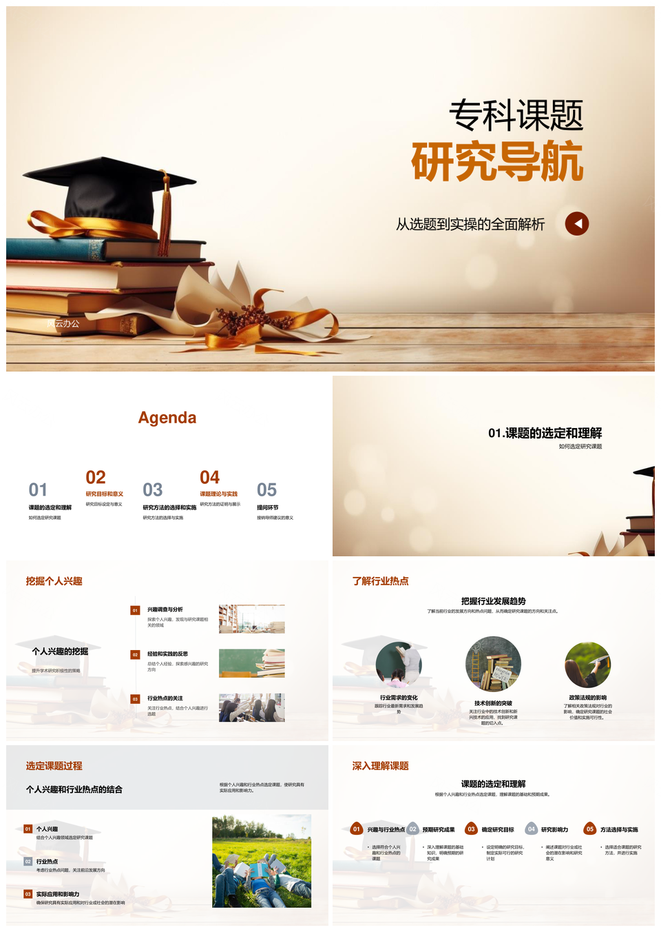 专科课题研究开题答辩方法与目标热点解析PPT模板