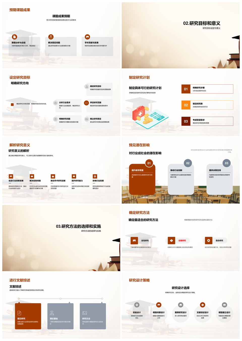 专科课题研究开题答辩方法与目标热点解析PPT模板