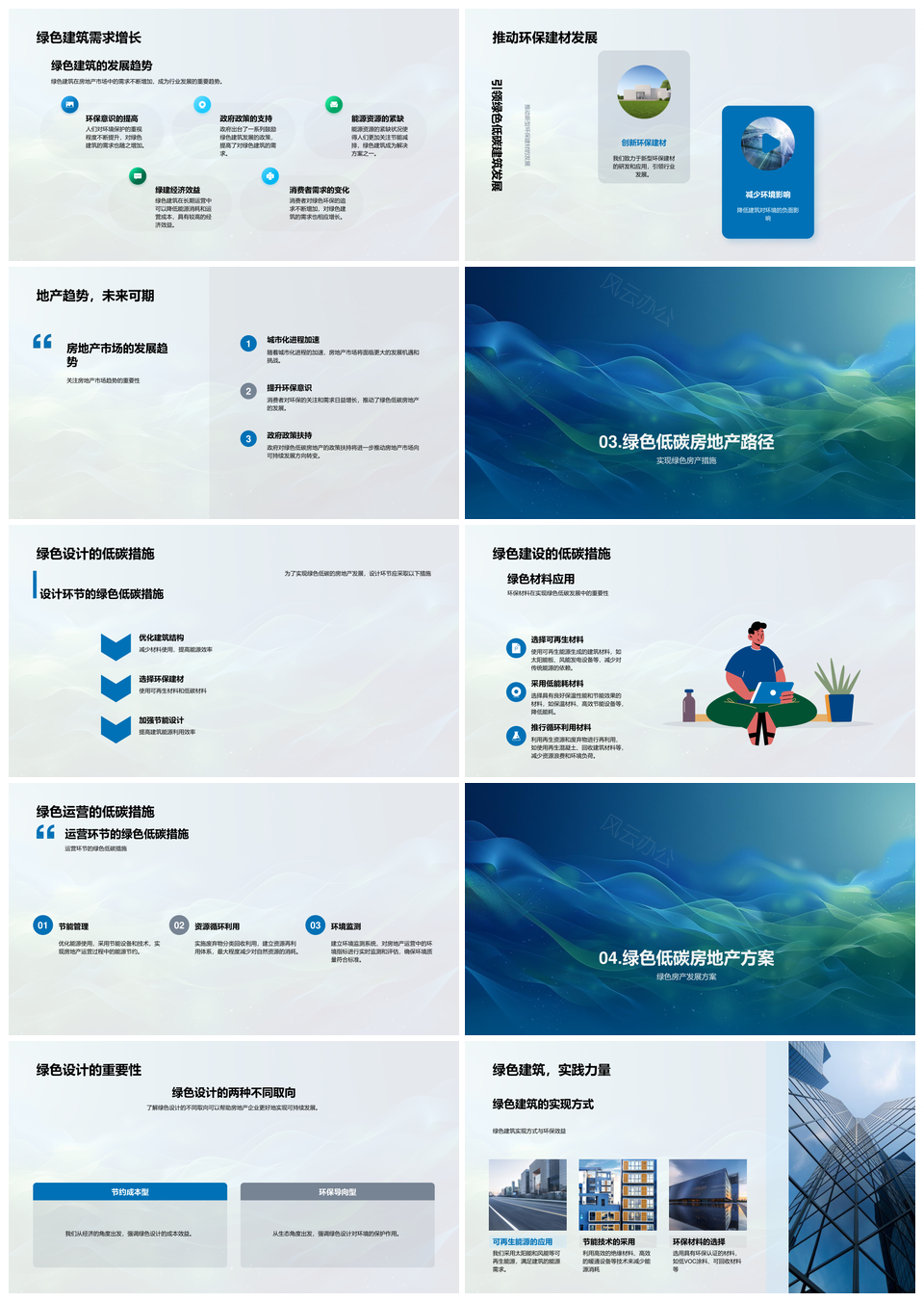 2025房地产绿色低碳可持续发展建筑策略PPT模板
