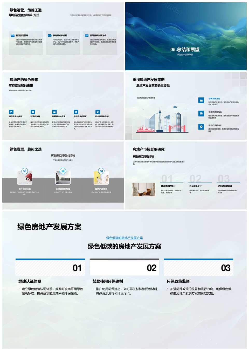 2025房地产绿色低碳可持续发展建筑策略PPT模板