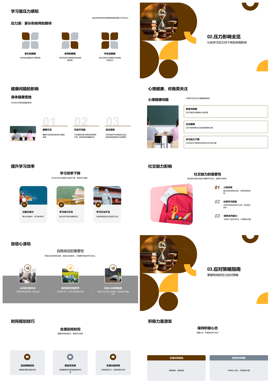 高考压力应对策略高效学习身心健康时间规划PPT模板