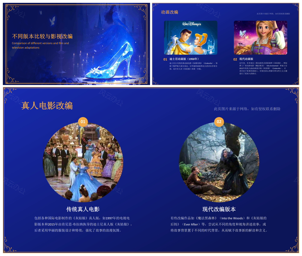 灰姑娘梦想勇气成长经典童话教育PPT模板