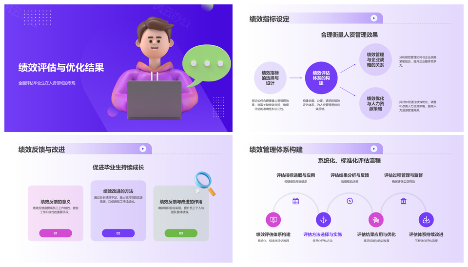 人力资源3D毕业答辩研究成果展示汇报PPT模板