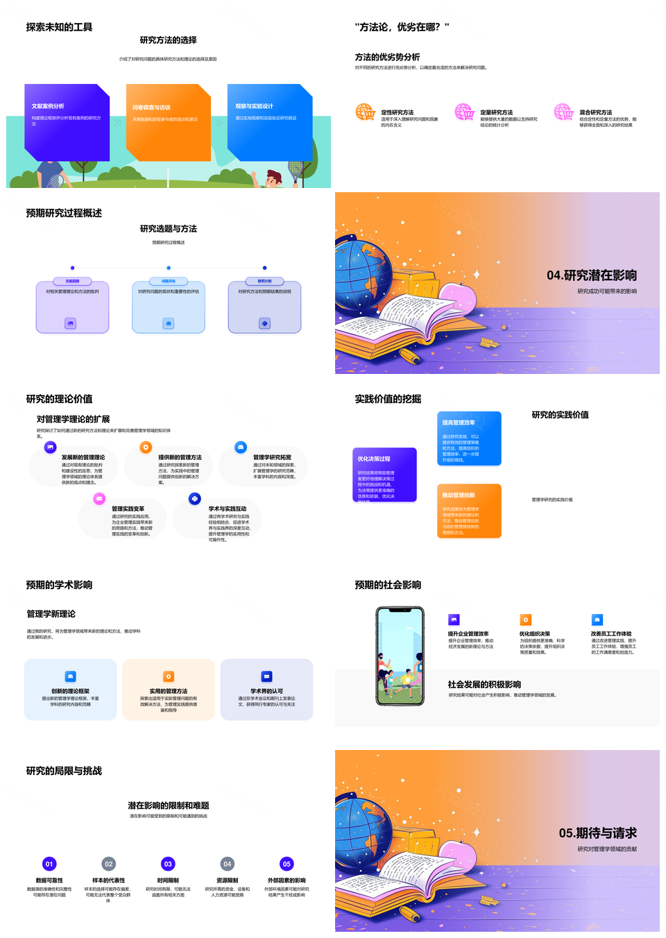 管理学理论批判研究选题价值影响学术社会发展PPT模板