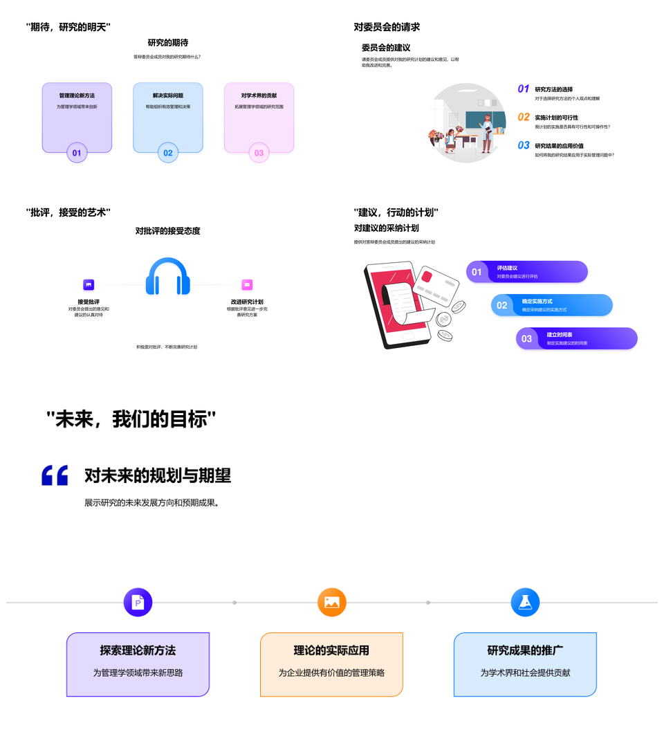 管理学理论批判研究选题价值影响学术社会发展PPT模板
