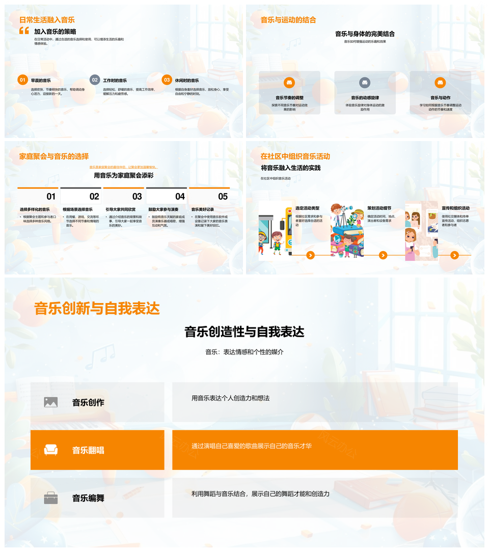 2025初中音乐课堂情绪调节与身心平衡教学应用PPT模板