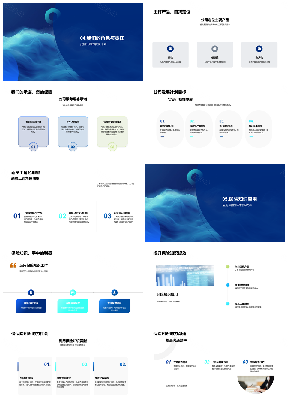 保险行业新员工知识产品全球中国趋势发展影响定位PPT模板