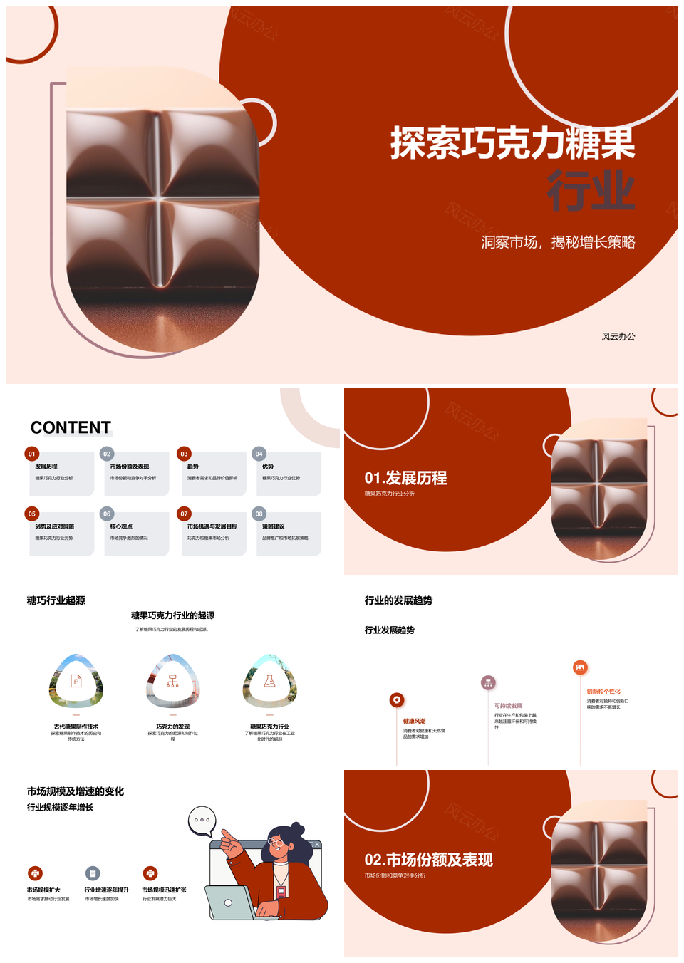 糖果巧克力行业市场竞争策略发展趋势分析PPT模板