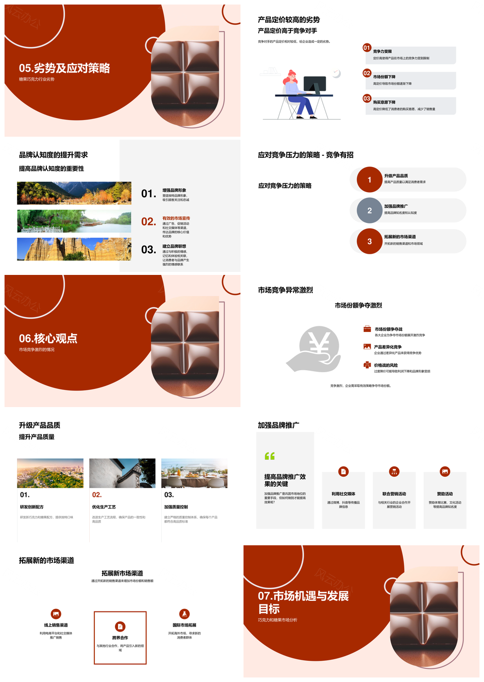 糖果巧克力行业市场竞争策略发展趋势分析PPT模板