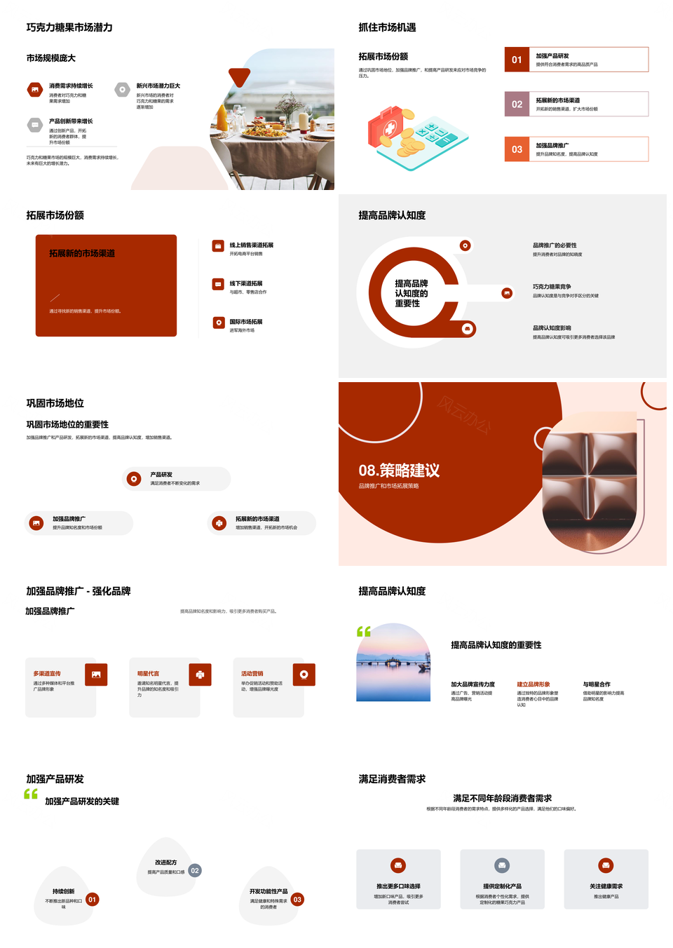 糖果巧克力行业市场竞争策略发展趋势分析PPT模板