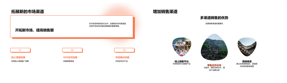 糖果巧克力行业市场竞争策略发展趋势分析PPT模板