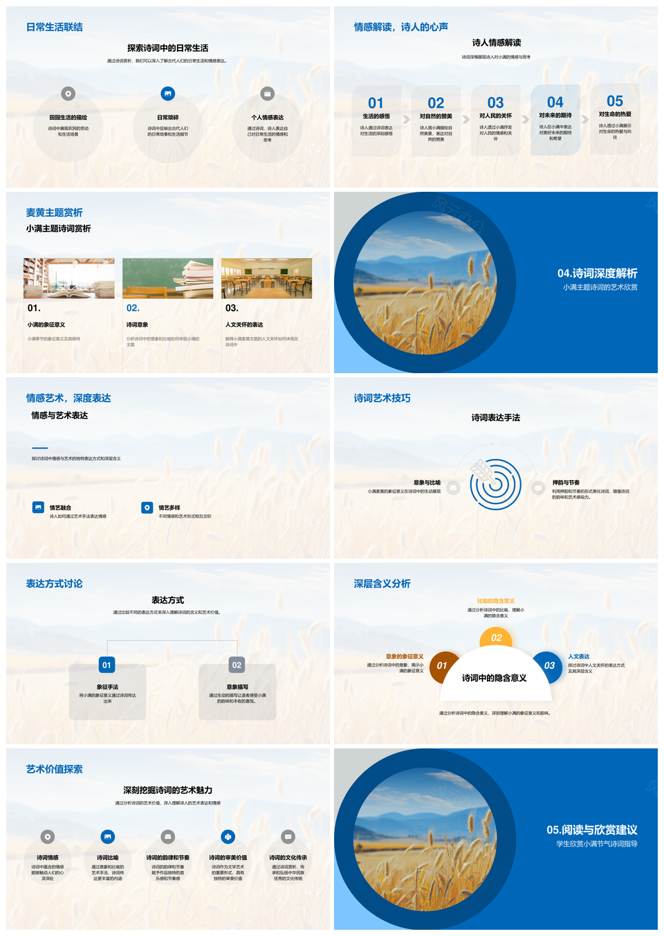 杜甫小满麦黄诗词象征艺术探析PPT模板