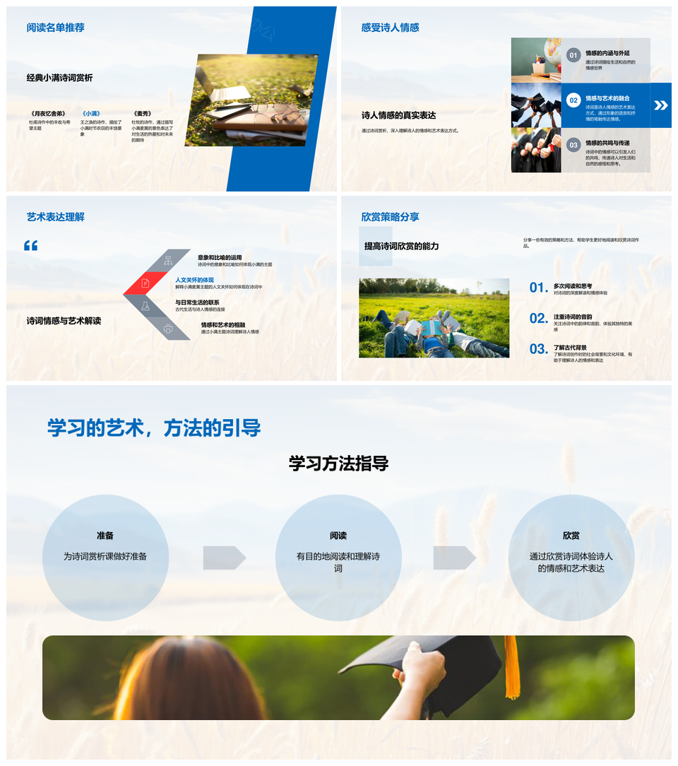 杜甫小满麦黄诗词象征艺术探析PPT模板