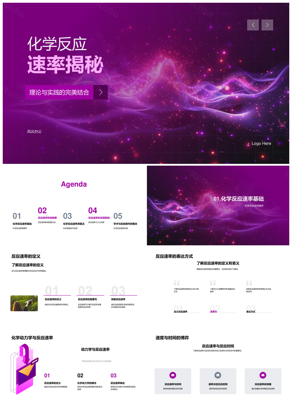 化学反应速率动力学测量法催化剂浓度光谱电导分析PPT模板