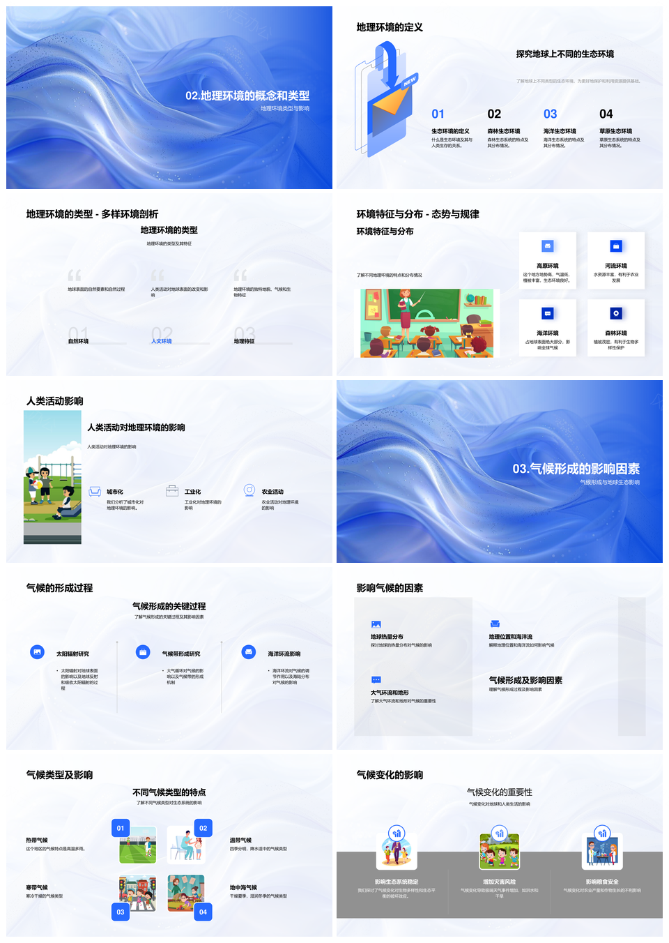 高中地理家园学地球形状自转气候环境与人类活动PPT模板