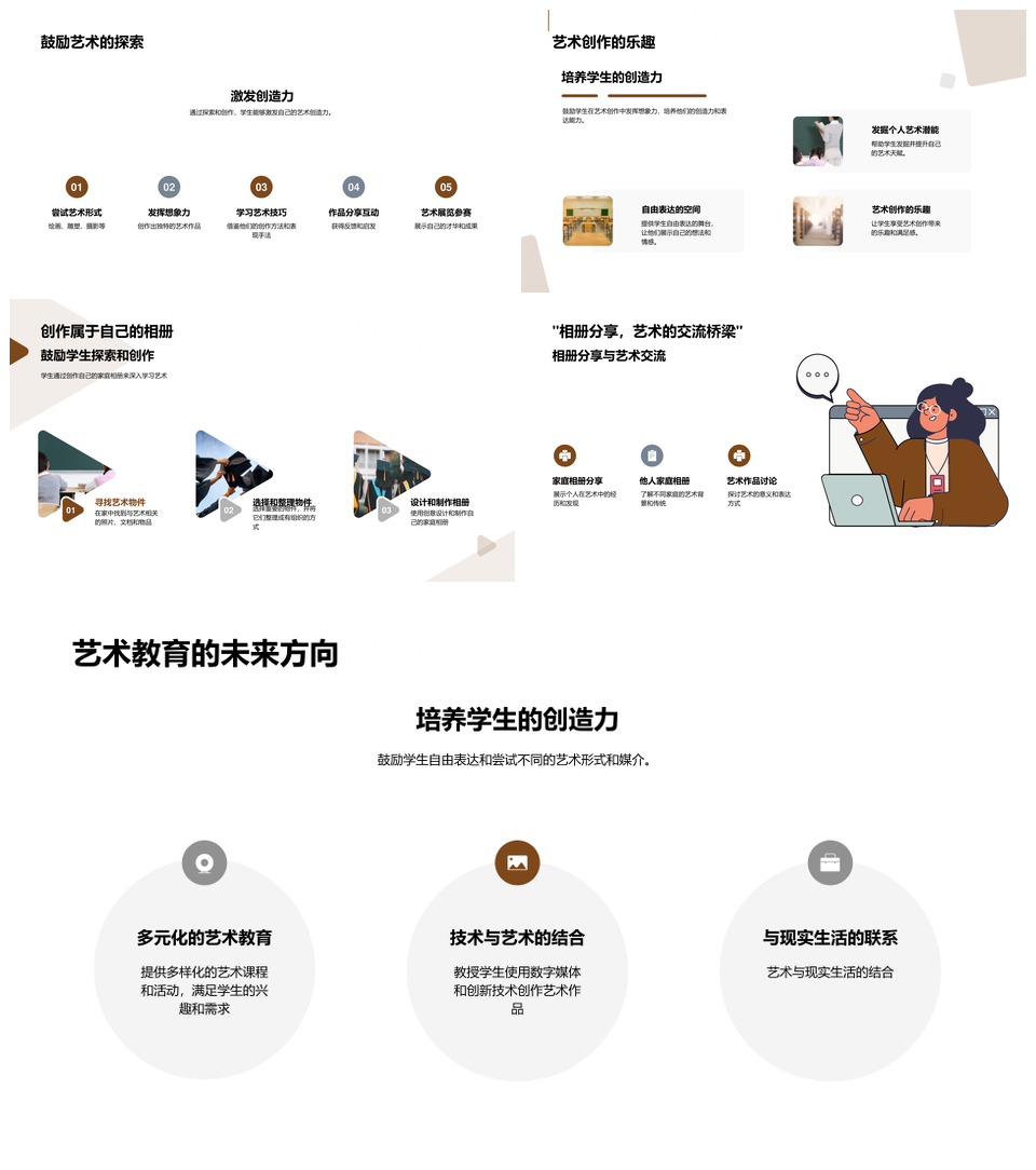 家庭相册艺术巨匠教育发展探索PPT模板