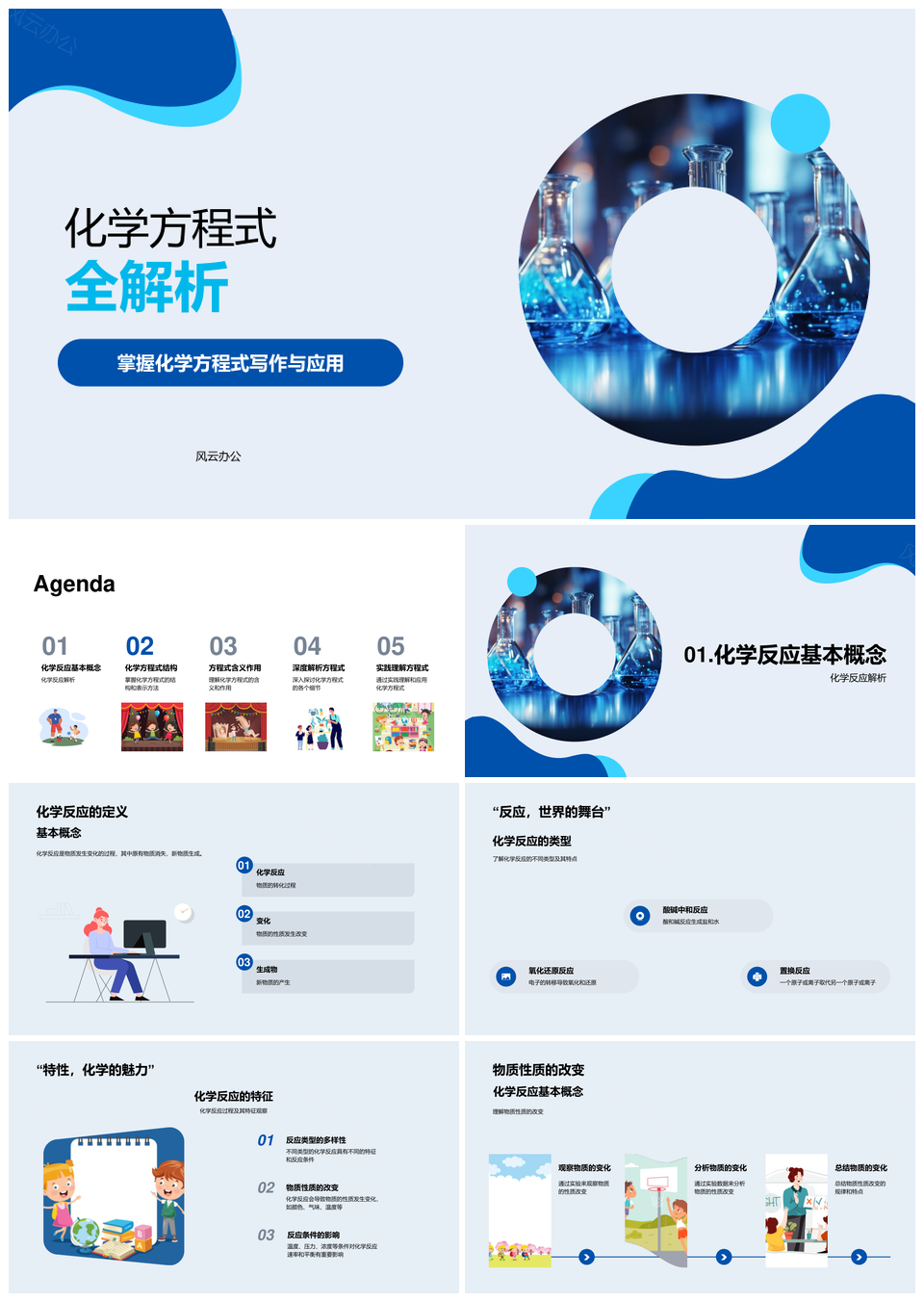 化学反应方程式结构平衡与书写规则解析PPT模板