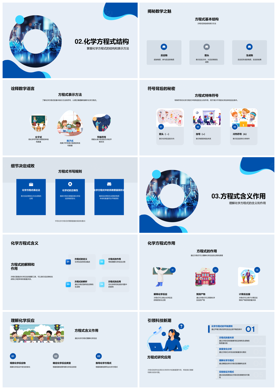 化学反应方程式结构平衡与书写规则解析PPT模板