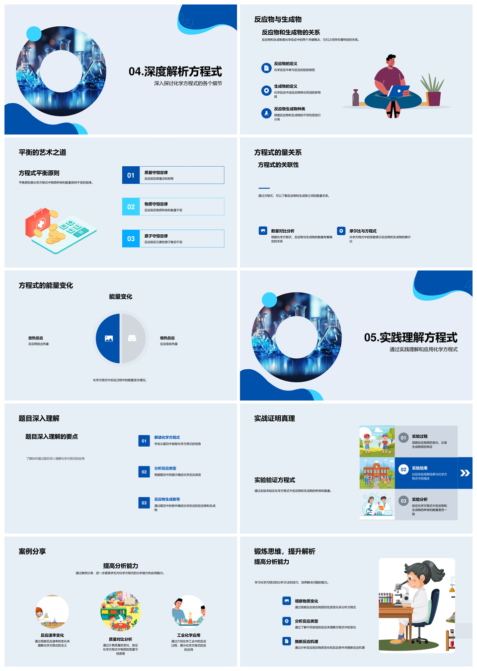 化学反应方程式结构平衡与书写规则解析PPT模板