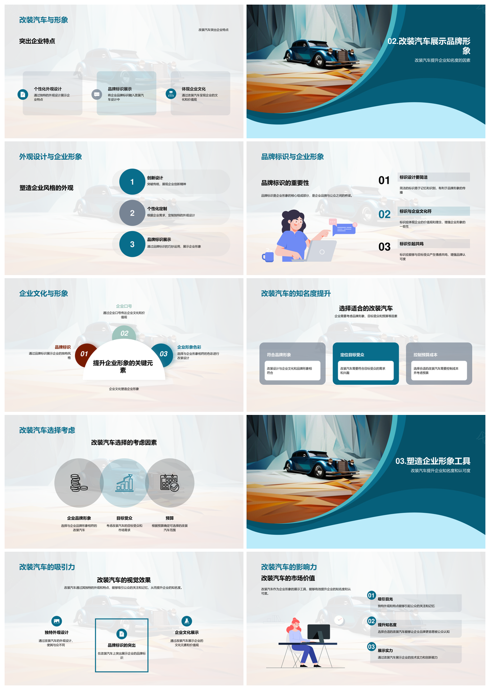 改装汽车外观设计塑造企业品牌形象文化PPT模板
