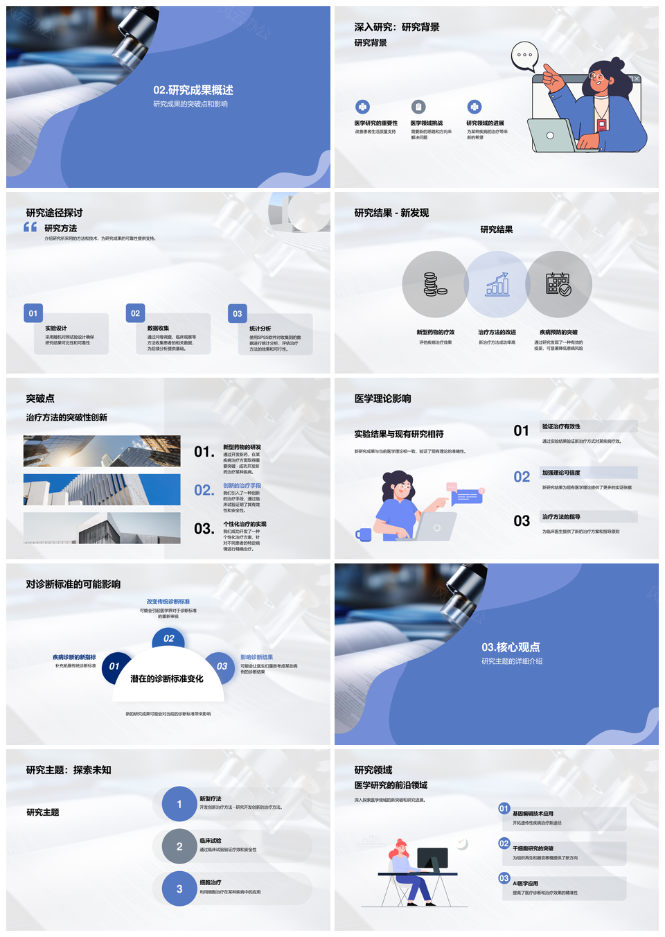 医学教授研究人员学术会议研究领域成果发布PPT模板