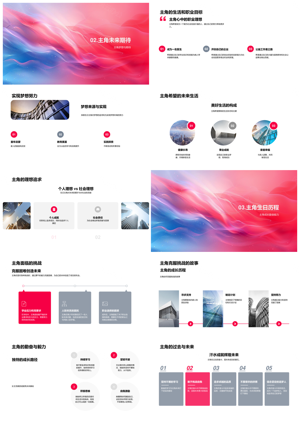 成长历程挑战成就未来展望生日报告PPT模板